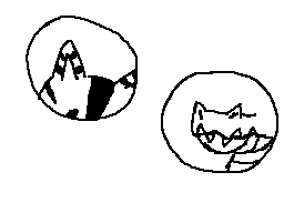 Analyze components of characters you like